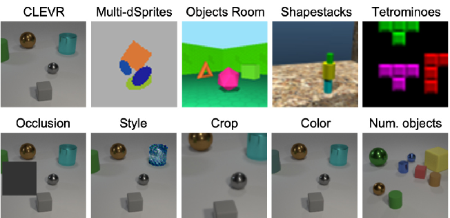 Generalization and Robustness Implications in Object-Centric Learning
